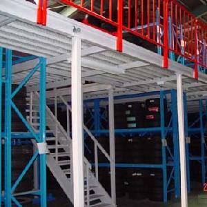 Working Platform (SSP-002)